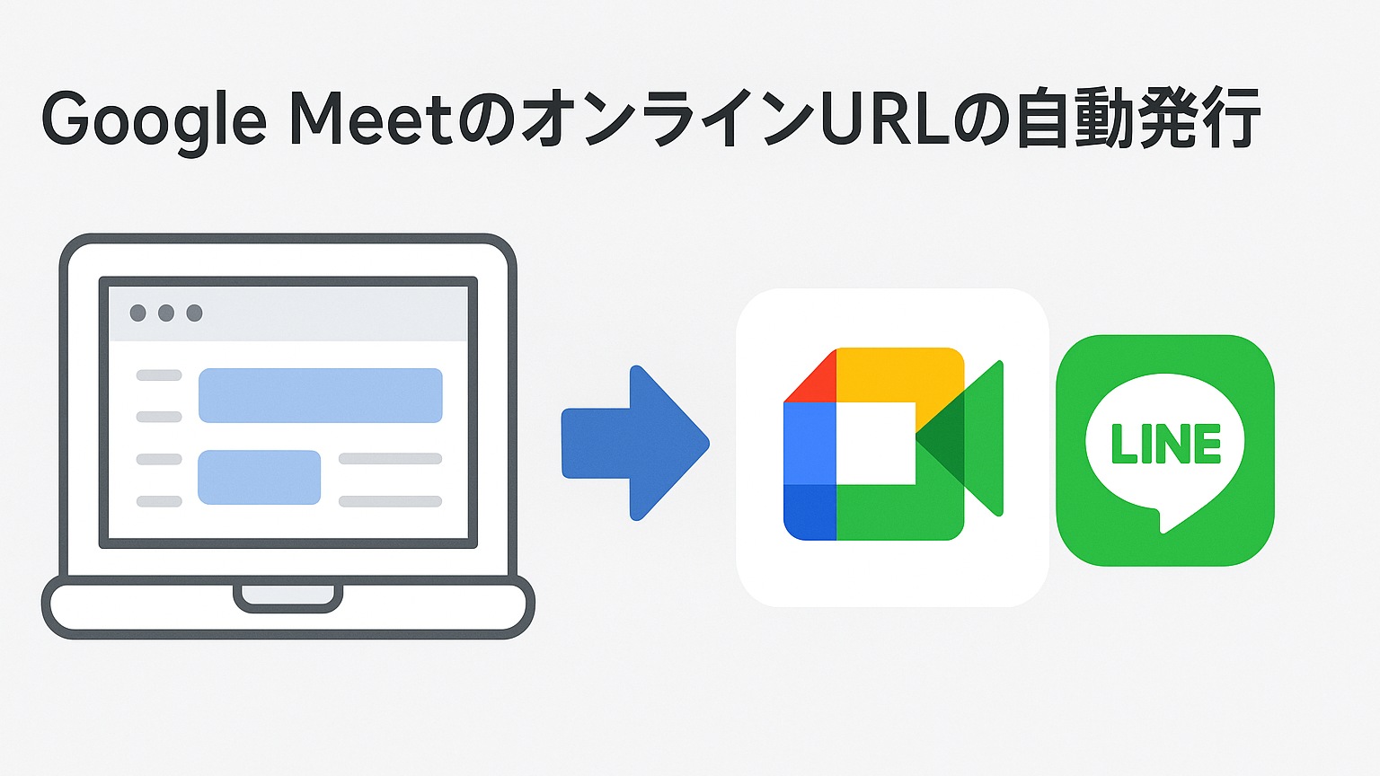 予約フォームからオンラインURLの自動発行、もう『手作業コピペ』はいりません。