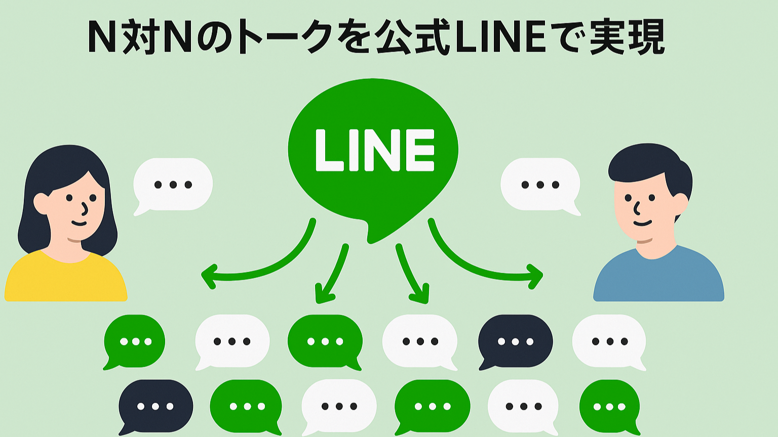 オーナー・お客様・営業…全員が同じLINEでつながる現場チャット